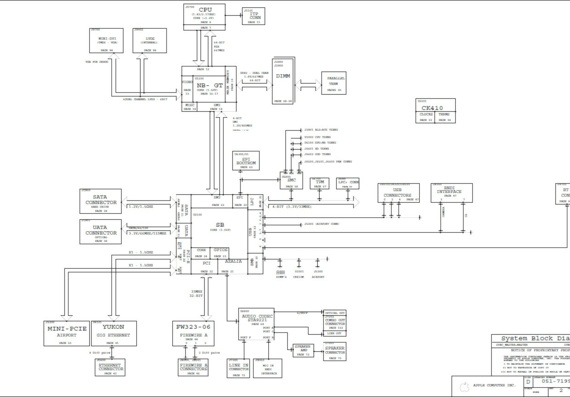 Apple IMAC 5.2 VALLCO 051-7199 - rev D - Motherboard Diagram